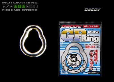 Decoy GP Ring