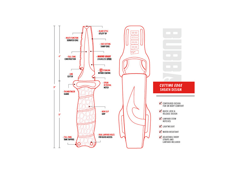 Bubba Scout Coltello Smussato Image
